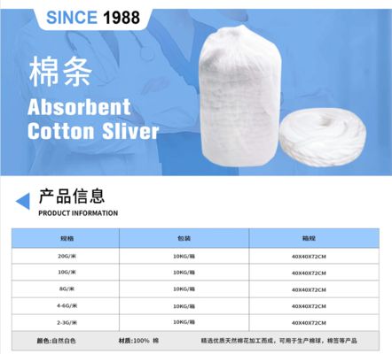 Medical Grade Cotton Sliver with 5 Years Shelf Life and 2-20g/m Size for Eco-Friendly Surgical Use