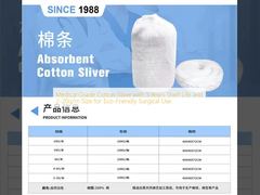 Medical Grade Cotton Sliver with 5 Years Shelf Life and 2-20g/m Size for Eco-Friendly Surgical Use