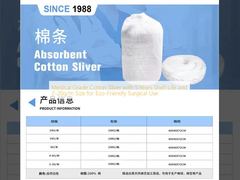 Medical Grade Cotton Sliver with 5 Years Shelf Life and 2-20g/m Size for Eco-Friendly Surgical Use